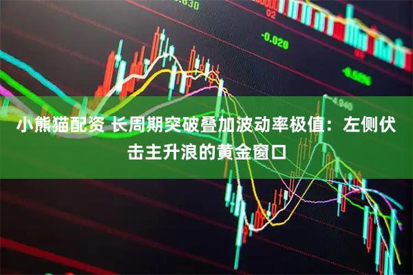 小熊猫配资 长周期突破叠加波动率极值：左侧伏击主升浪的黄金窗口